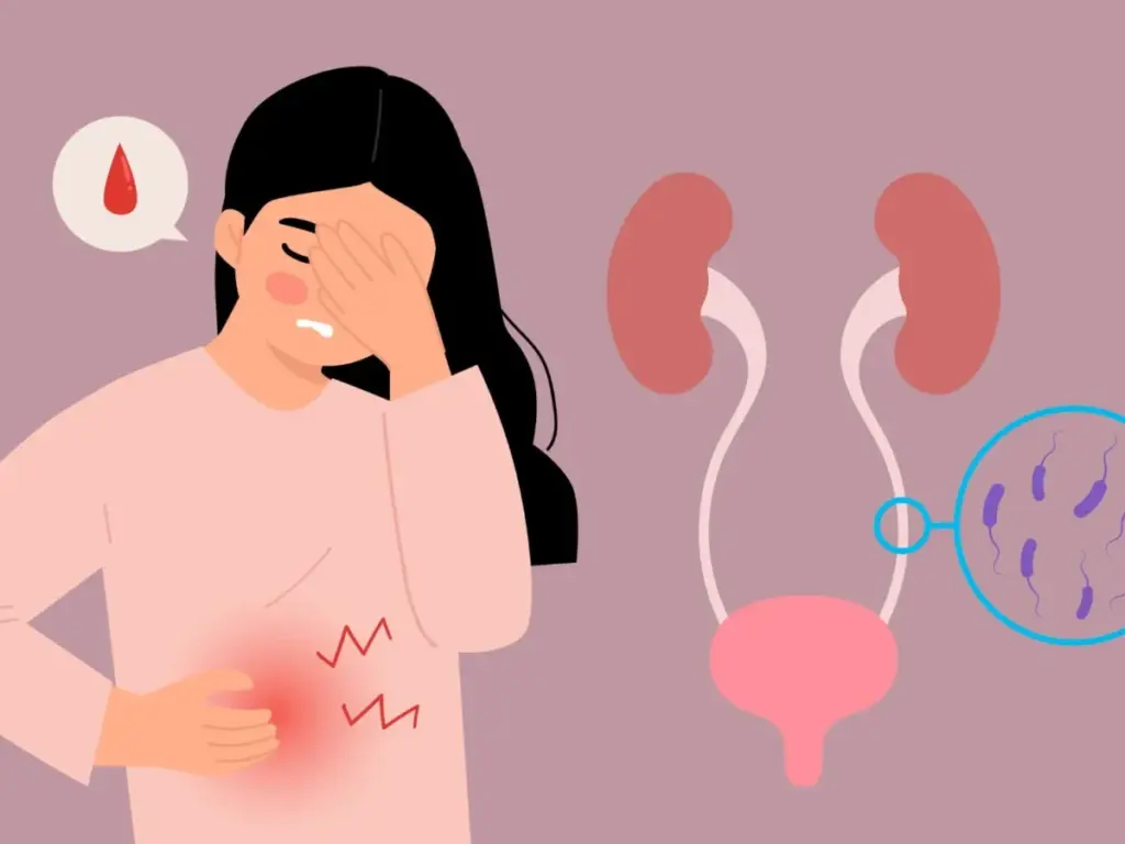 Can Stress Cause UTI?