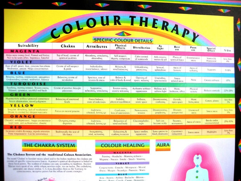 Colour Vibration Therapy