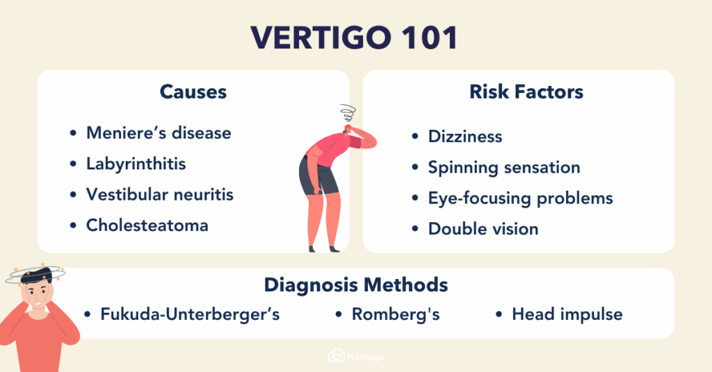 Does Stress Cause Vertigo?