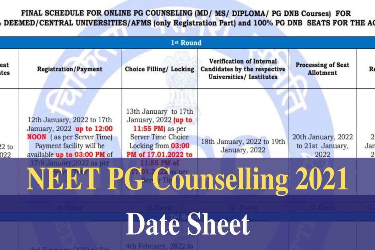 NEET Counselling 2021