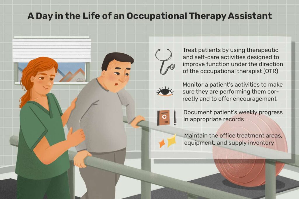 Occupational Therapy Jobs Near Me